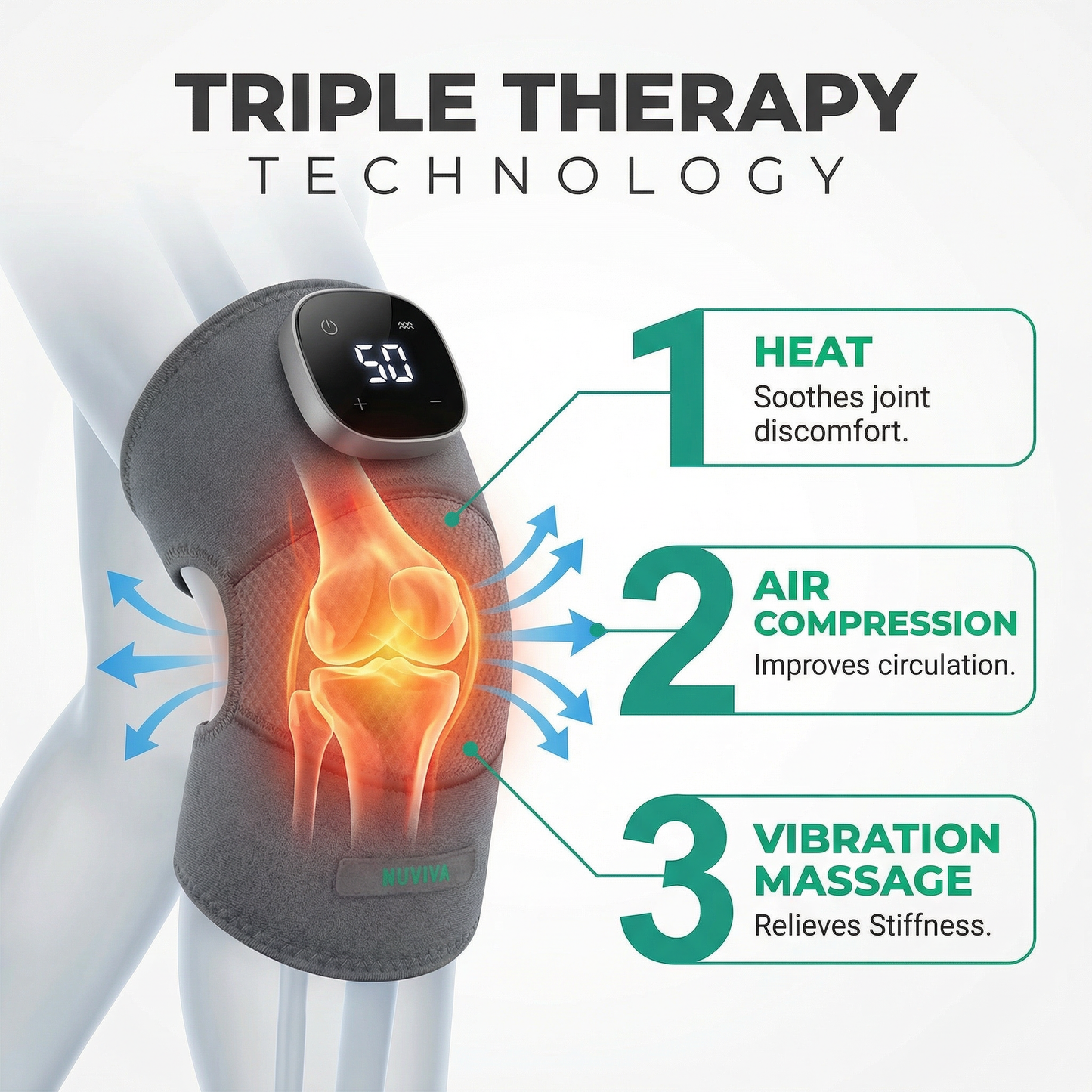 Nuviva Triple Method Massager
