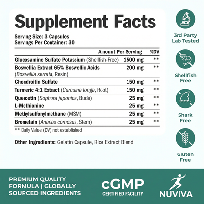 Dr. Richardson's 8-in-1 Clinical Dosage Knee Formula - 90 Capsules