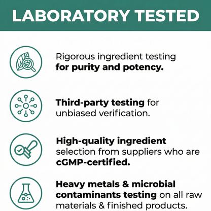 Dr. Richardson's 8-in-1 Clinical Dosage Knee Formula - 90 Capsules